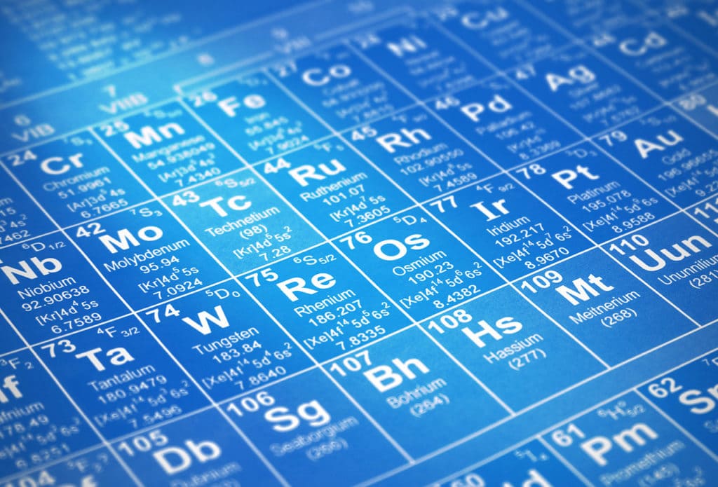 Chimie